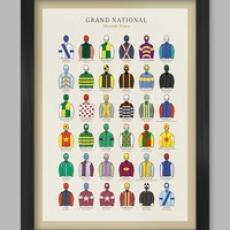 Grand National Winners